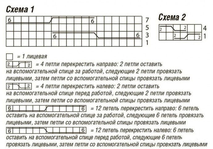 Вяжем свитер спицами Вяжем свитер спицами