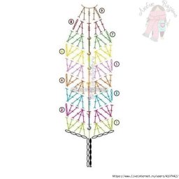 Закладки крючком