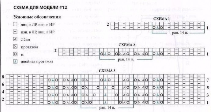 Ажурный узор для милого палантина