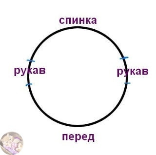 Весенний хейворд спицами