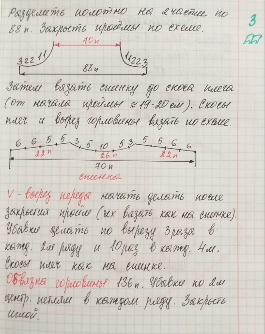 Красивый джемпер спицами