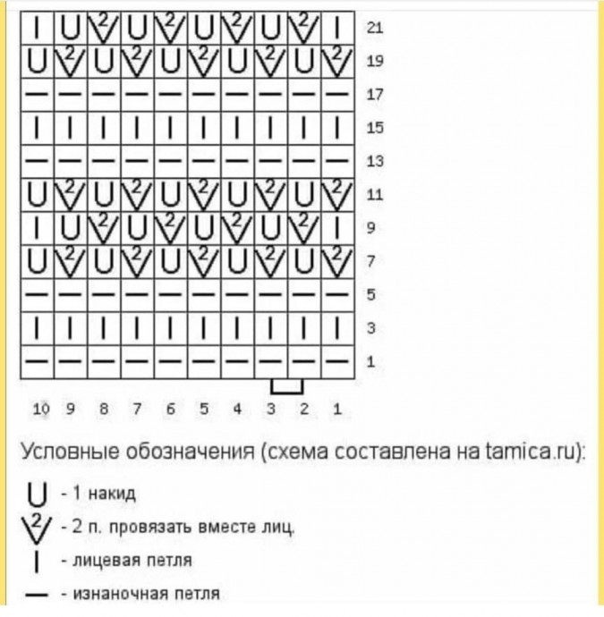 Вяжем летний желтый топ Вяжем летний желтый топ