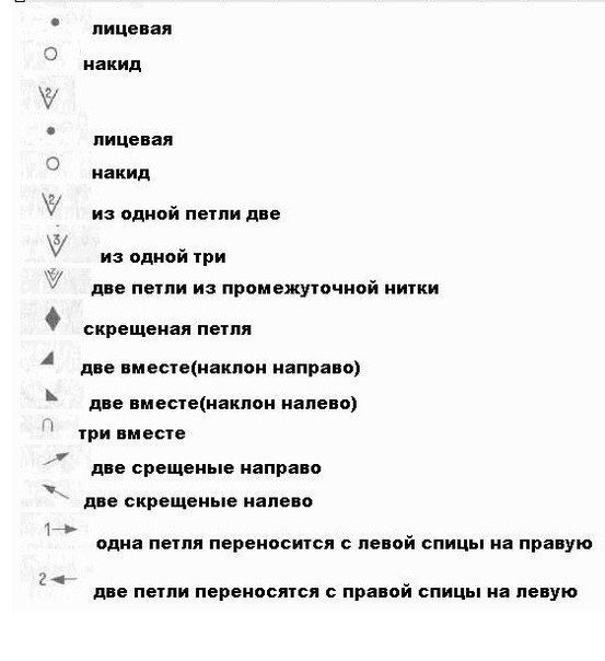 Пуловер спицами Пуловер спицами