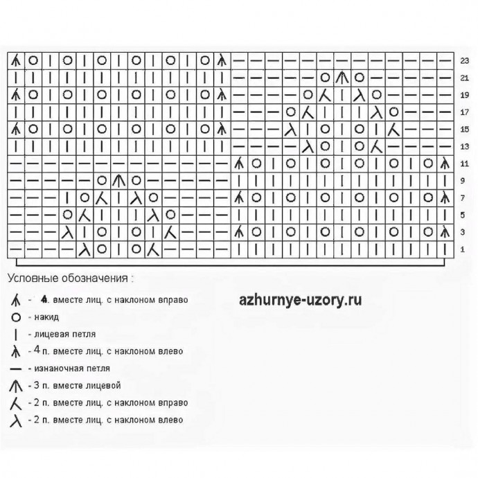 Топ ажурным узором спицами Топ ажурным узором спицами