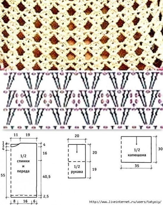 Узоры для туник, связанных крючком