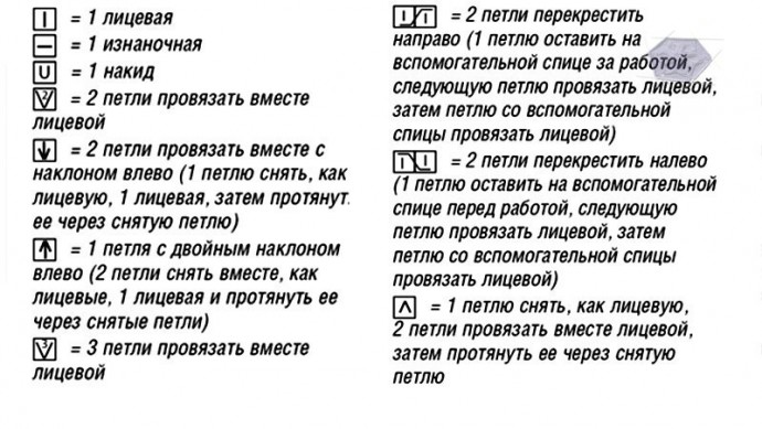 Вяжем свободный кардиган Вяжем свободный кардиган