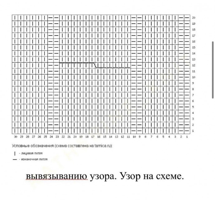 Красивый женский джемпер с узором из кос: элегантность и тепло Красивый женский джемпер с узором из кос: элегантность и тепло