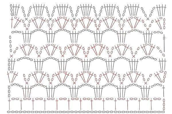 Аккуратная сеточка, связанная крючком