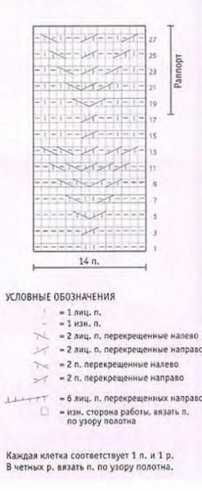 Вяжем детский комбинезон Вяжем детский комбинезон