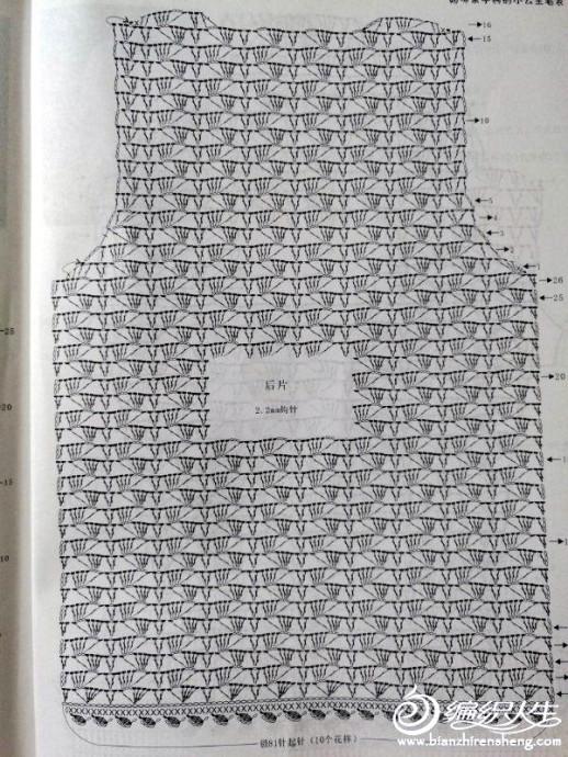 ​Детская кофта, связанная крючком &mdash; это тепло, забота и яркое настроение в каждой петельке