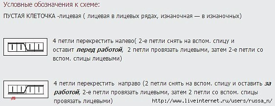 Простой узор для стильной шапки