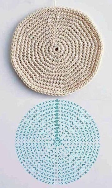Схемы для вязания овалов и кругов