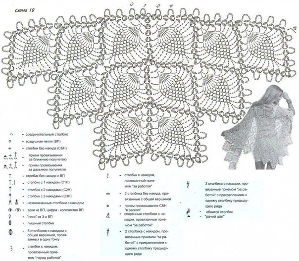 Изысканная шаль крючком