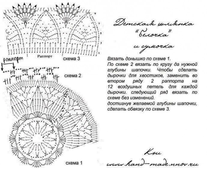 Детские шляпки крючком, подборка