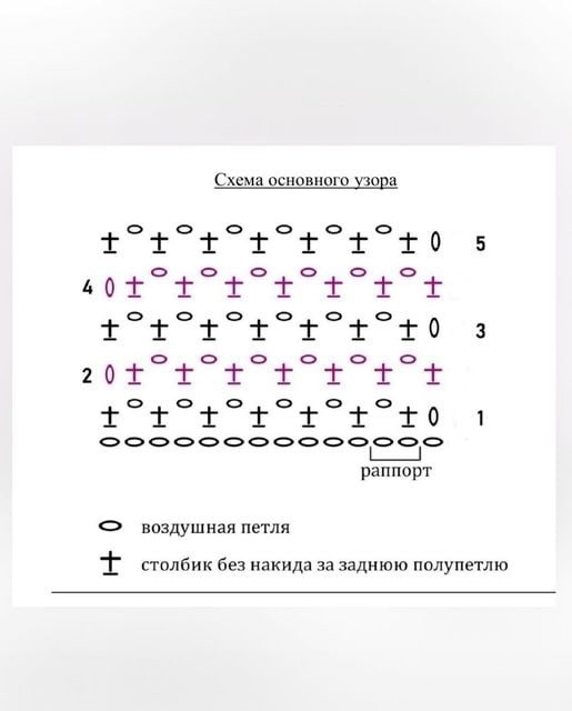 Джемпер ‘Паутинка’ крючком. Схема узора Джемпер ‘Паутинка’ крючком. Схема узора