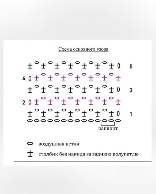 Джемпер ‘Паутинка’ крючком. Схема узора