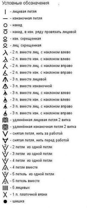 Красивый узор для вязания свитера спицами Красивый узор для вязания свитера спицами