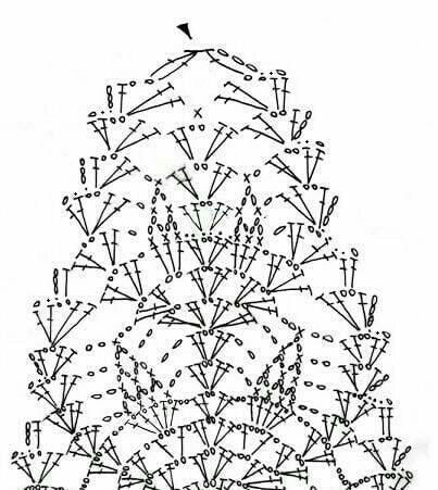 Плоская ёлочка крючком