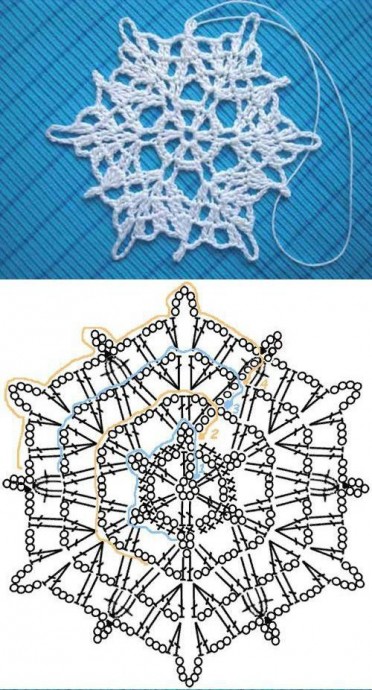 Подборка снежинок, связанных крючком