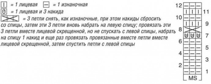 Легкий серый джемпер с интересным узором спицами