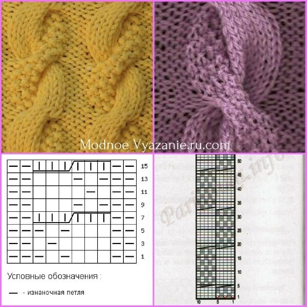 Шапочка спицами с узором "Жгут Змейка"