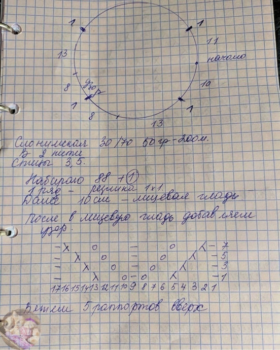 Шапочка спицами, вяжем для малыша Шапочка спицами, вяжем для малыша