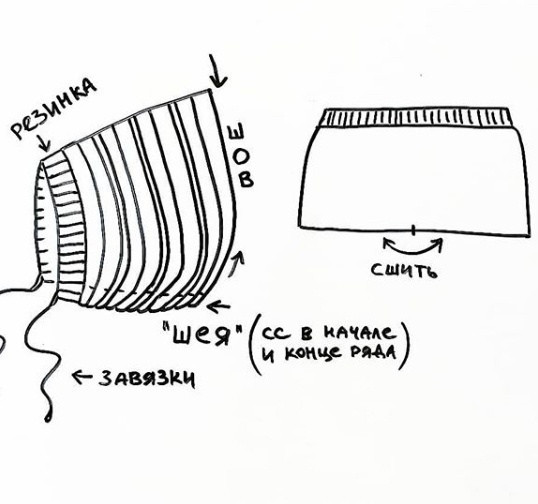Шапка гномья весенняя Шапка гномья весенняя