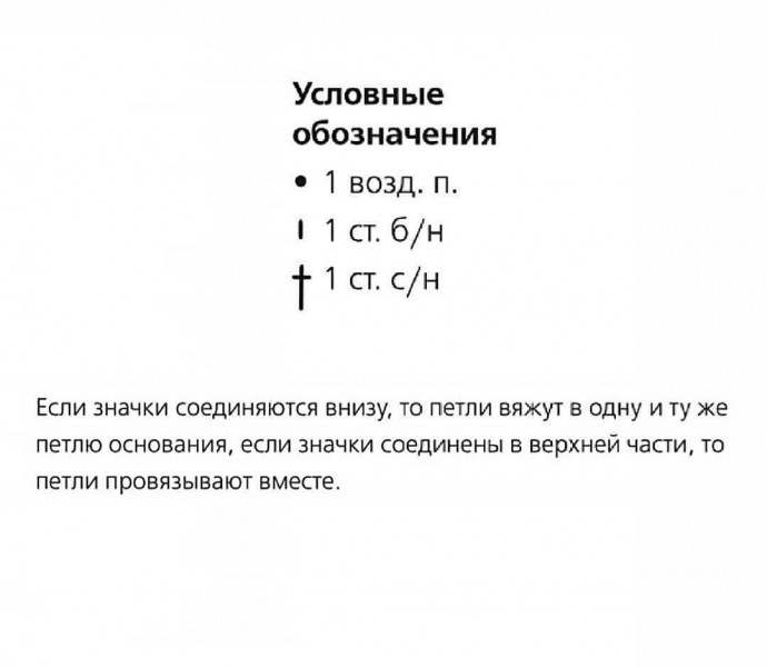 Интересный узор крючком Интересный узор крючком