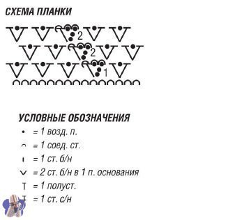 Яркая жаккардовая сумочка