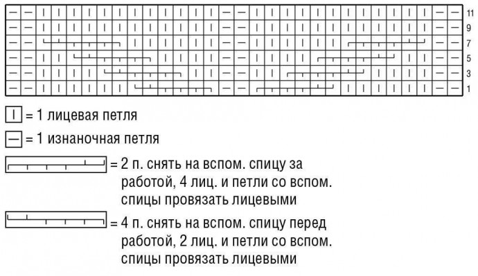 Нежный жилет для ребенка