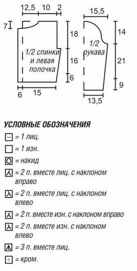 Короткий розовый жакет, вяжем спицами Короткий розовый жакет, вяжем спицами