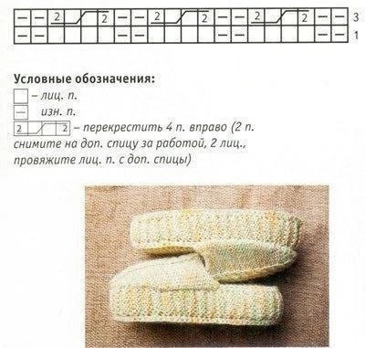 Тапочки спицами
