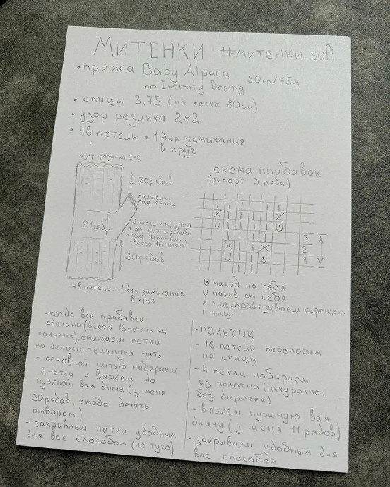 Митенки спицами Митенки спицами