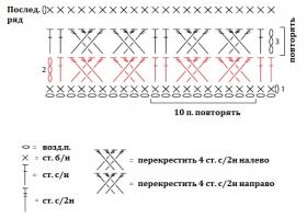 Вяжем уютный яркий плед Вяжем уютный яркий плед