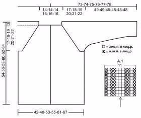 Жакет спицами