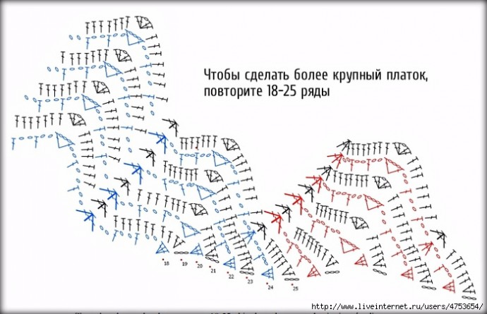 Женственная шаль "Шафран", вяжем крючком