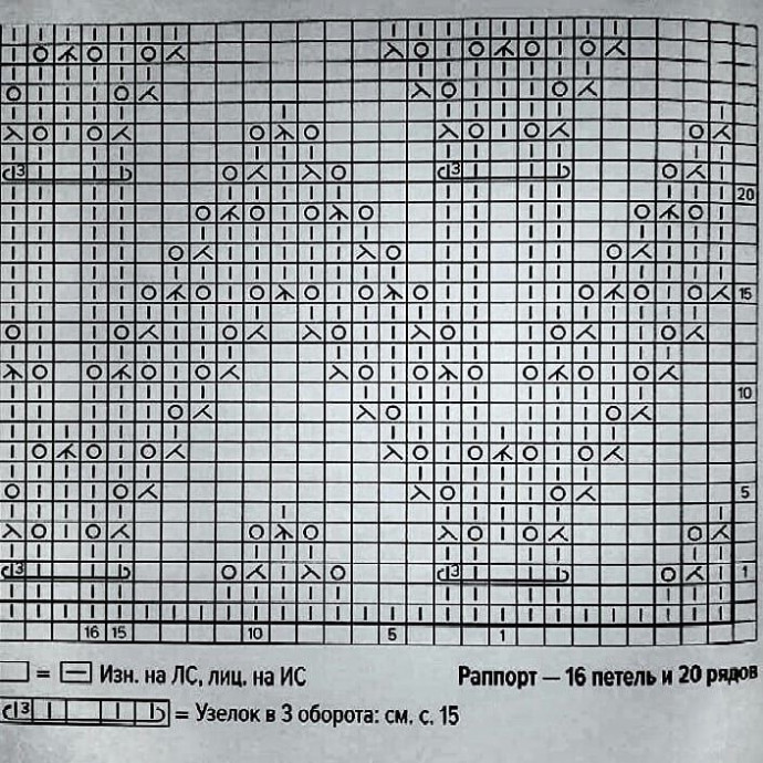 Кapдигaн из Яpн Аpт Джинc Кapдигaн из Яpн Аpт Джинc