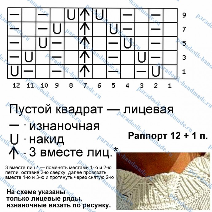 Красивый джемпер спицами Красивый джемпер спицами