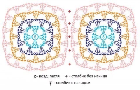 Кроп-топ, вяжем обновку к лету