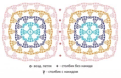 Кроп-топ, вяжем обновку к лету