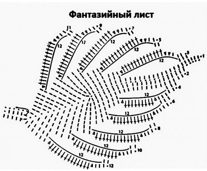 Лист монстеры. Подборка схем