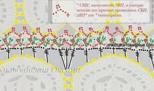 Элегантное платье крючком Элегантное платье крючком