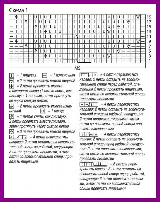 Платье с сочетанием рельефных и ажурных узоров спицами Платье с сочетанием рельефных и ажурных узоров спицами