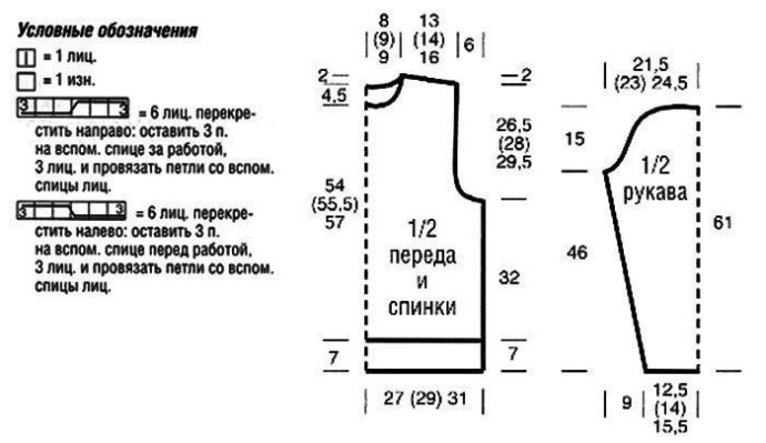 Мужской пуловер "Морские узлы" Мужской пуловер "Морские узлы"