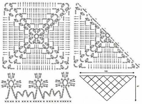 Шаль, связанная из мотивов крючком