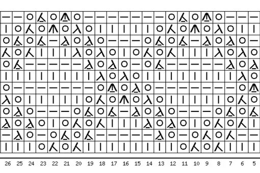 Схема красивого ажурного узора спицами