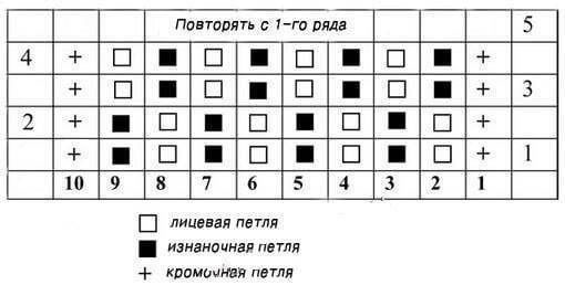 Тапочки из квадратов, вяжем спицами