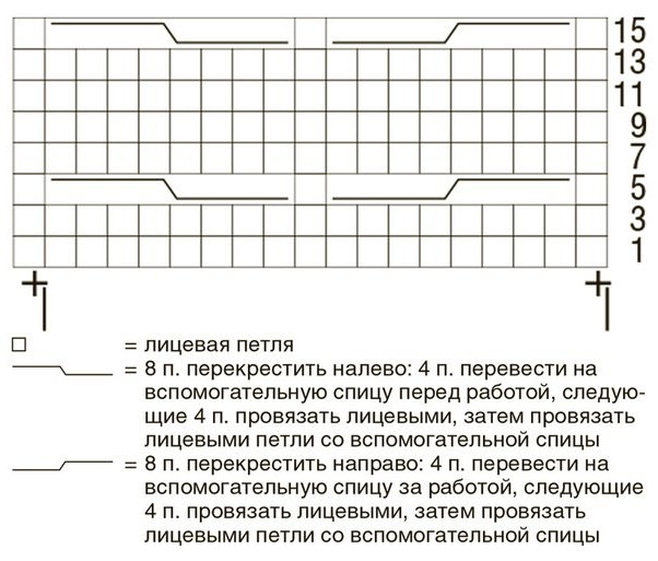 Тёплый кардиган с узором из косичек Тёплый кардиган с узором из косичек