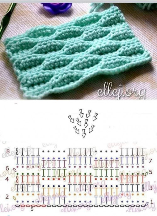 Подборка узоров для вязаного пледа