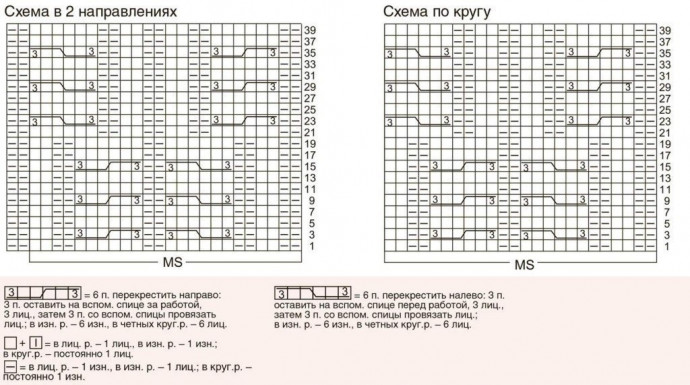 Несколько интересных узоров спицами Несколько интересных узоров спицами
